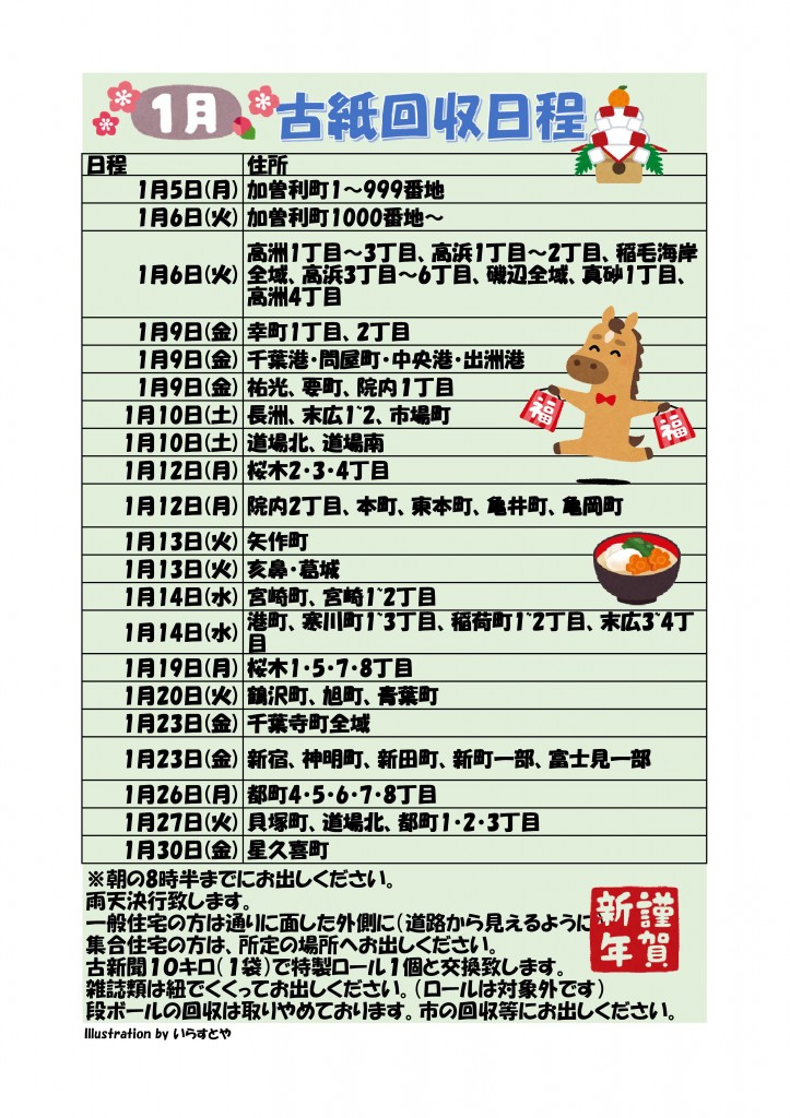 古紙回収日程202601