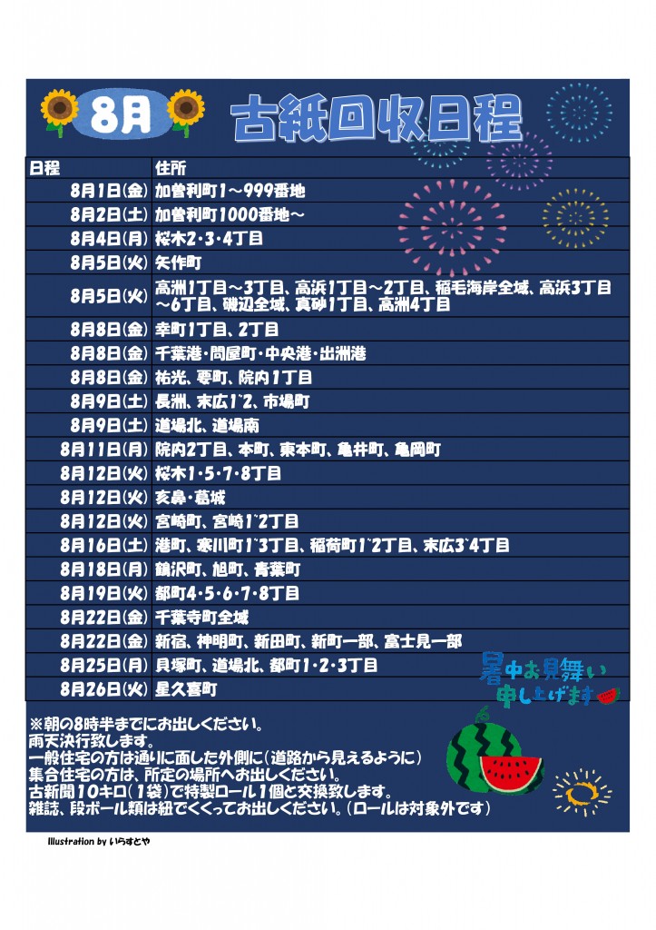 2025年8月　古紙回収日程